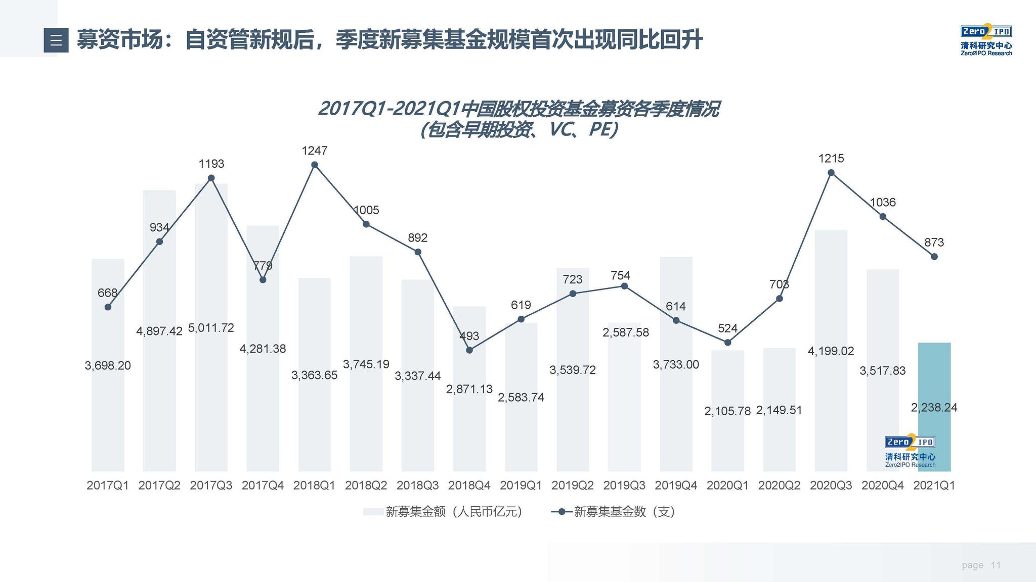 美股动态 | 医疗与药品领域涨势明显 联合健康(UNH.US)上涨超过1%