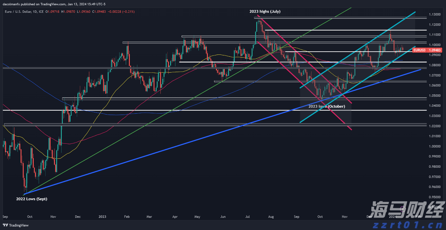 山东深入开展放心消费全域创建全力打造全国放心消费环境高地