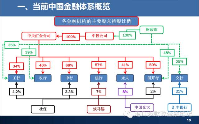 晶圆代工业务前景迷雾重重 英特尔(INTC.US)股价重挫超8% 凭空消失年内涨幅