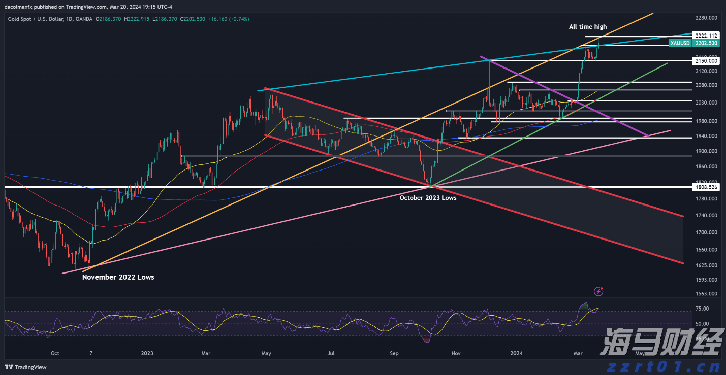 湾韵丨“小丑”与“雪花”