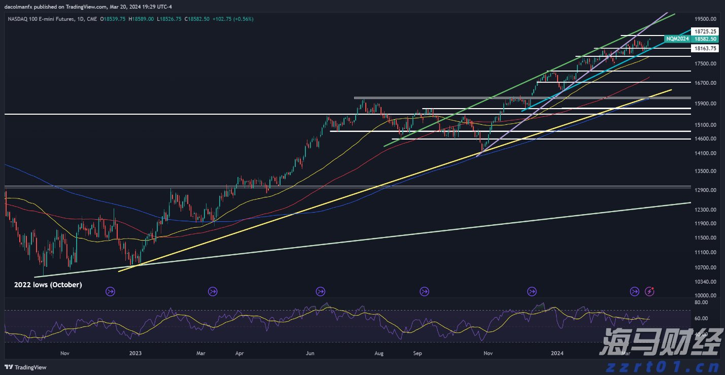 湾韵丨“小丑”与“雪花”