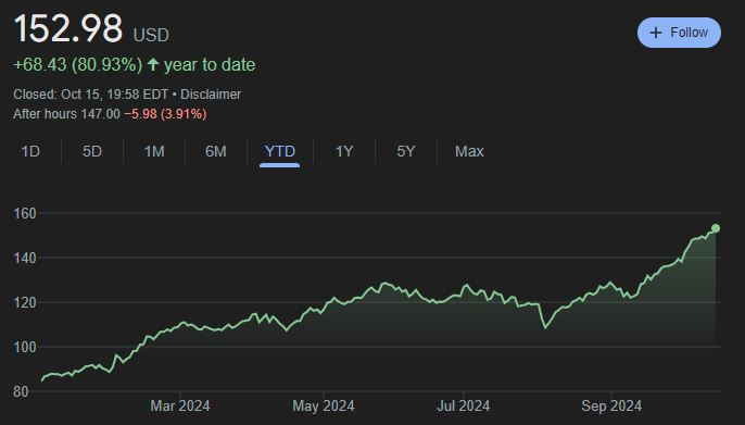 集邦咨询:2025年6月光伏行业项目总规模超过42GW