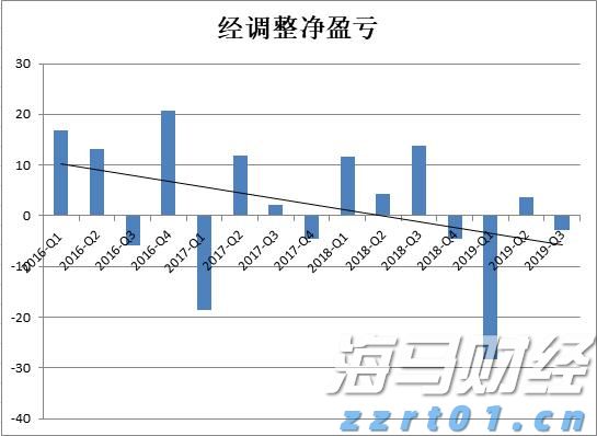 市场监管部门抽检饮料11.19万批次,不合格率0.57%