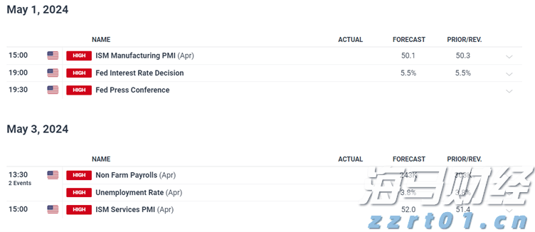 今日辟谣:发布传播虚假“警情通报”,网警出击依法查处