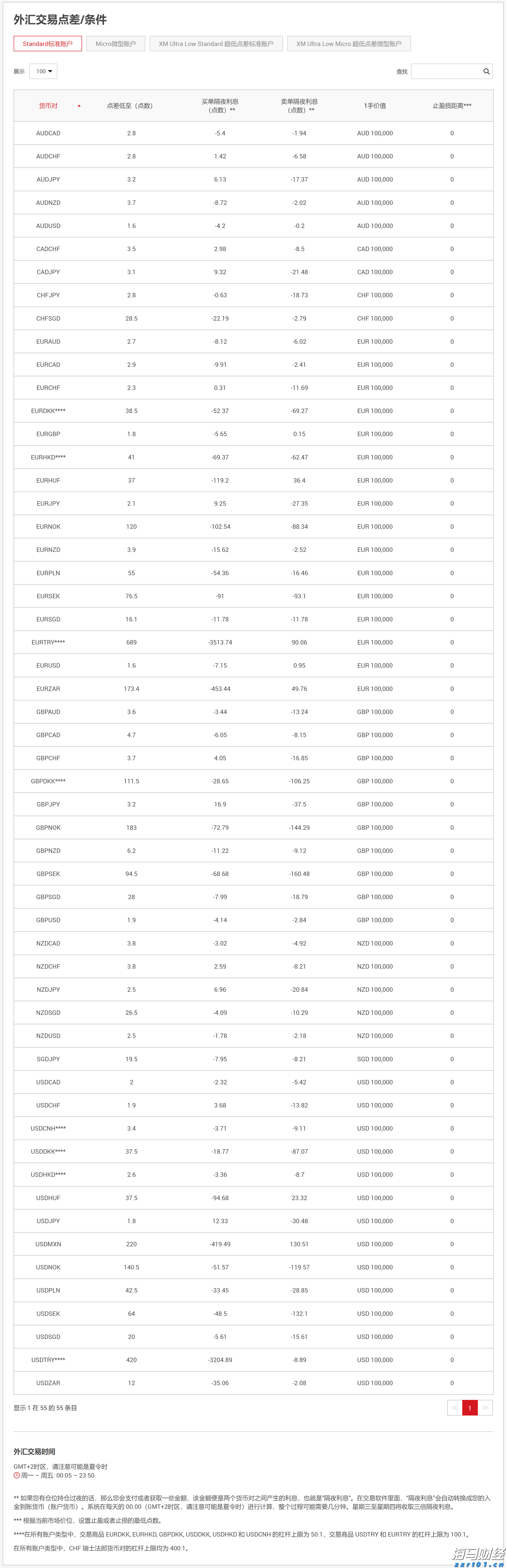 三部门印发《个人消费贷款财政贴息政策实施方案》