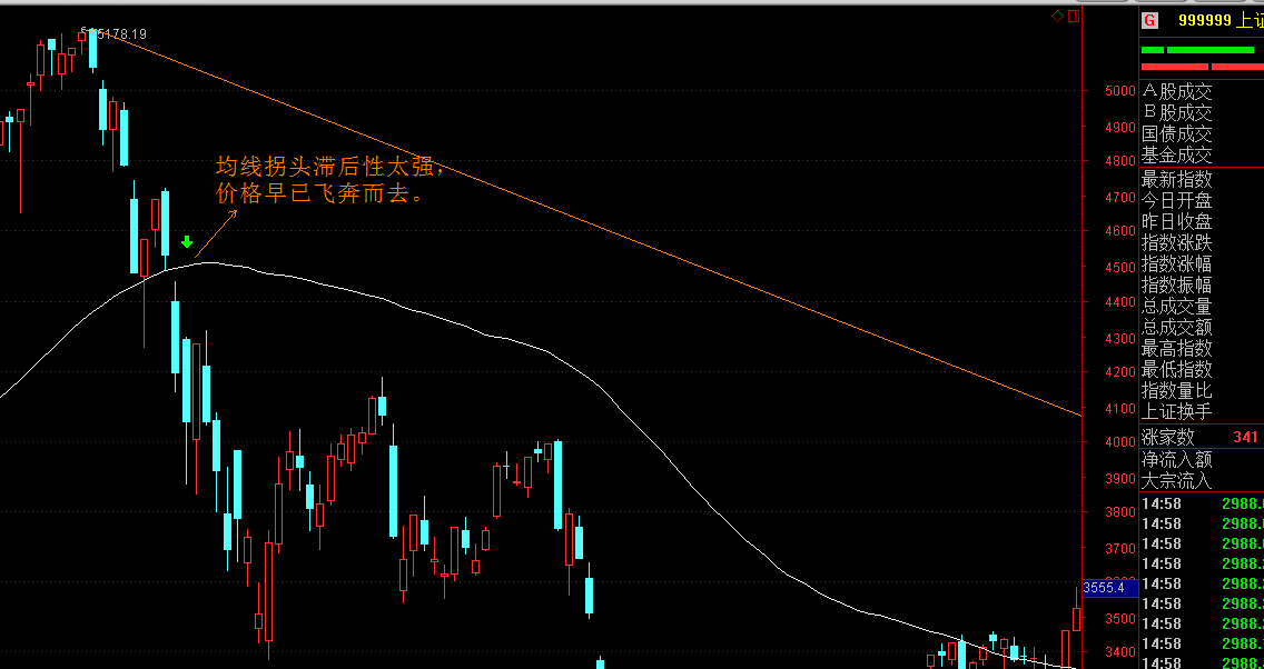 江苏省市场监管局推出行政审批提质提速十项举措