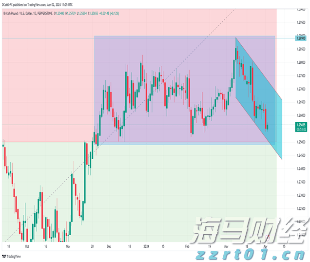 陕西:百所学校和集中供餐单位公开承诺落实主体责任