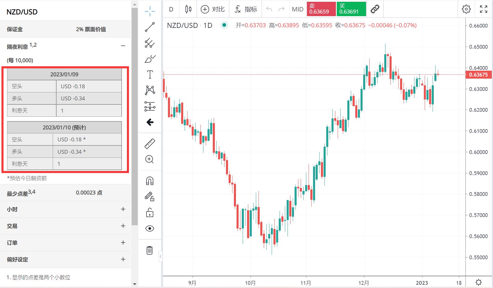 马斯克脑机接口公司Neuralink2031年预计营收10亿美元,年植入量目标2万