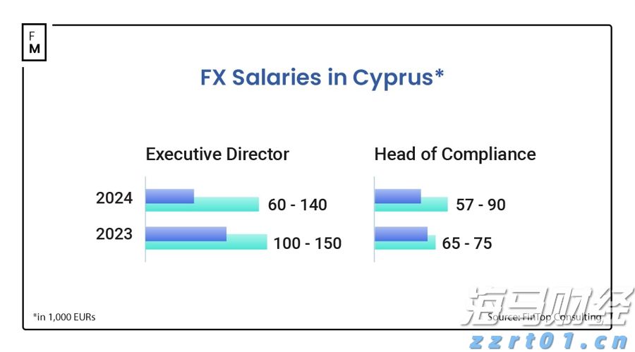 德州仪器(TXN.US)股价大幅下跌:关税忧虑影响Q3预期,多家机构观点不一