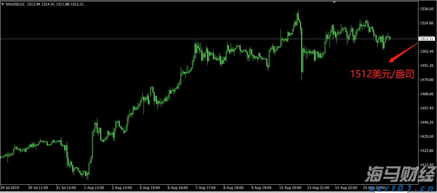 前7月汕头工业产业结构优化，新动能投资稳步增长
