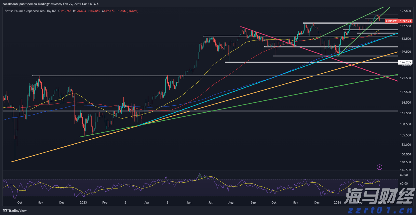 九源基因(02566)在上市两个月股价飙升逾70%,基石投资者仍处于亏损状态