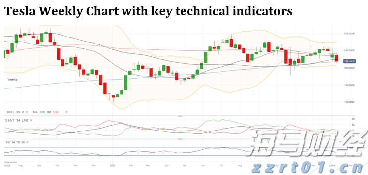 “轻享版”上市,泰康“健康有约”产品体系再升级