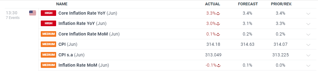 券商晨会精华 | 我国商业航天产业进入快速发展期