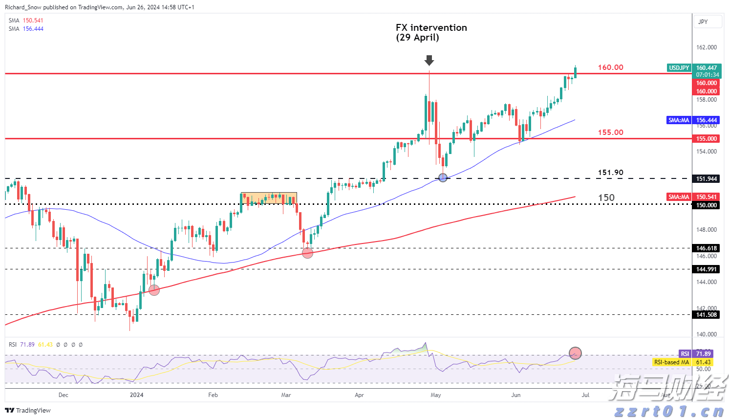 我市全力推进春季水利建设