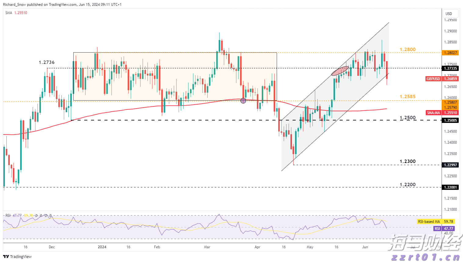 作风建设绝非一劳永逸