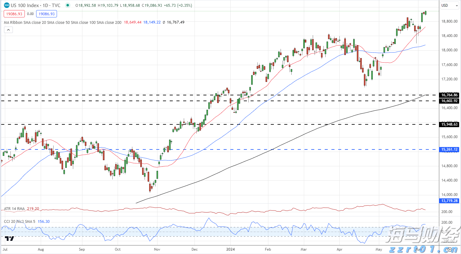 最高补贴500万!今年大湾区境外高端人才在珠申报个税优惠月底截止