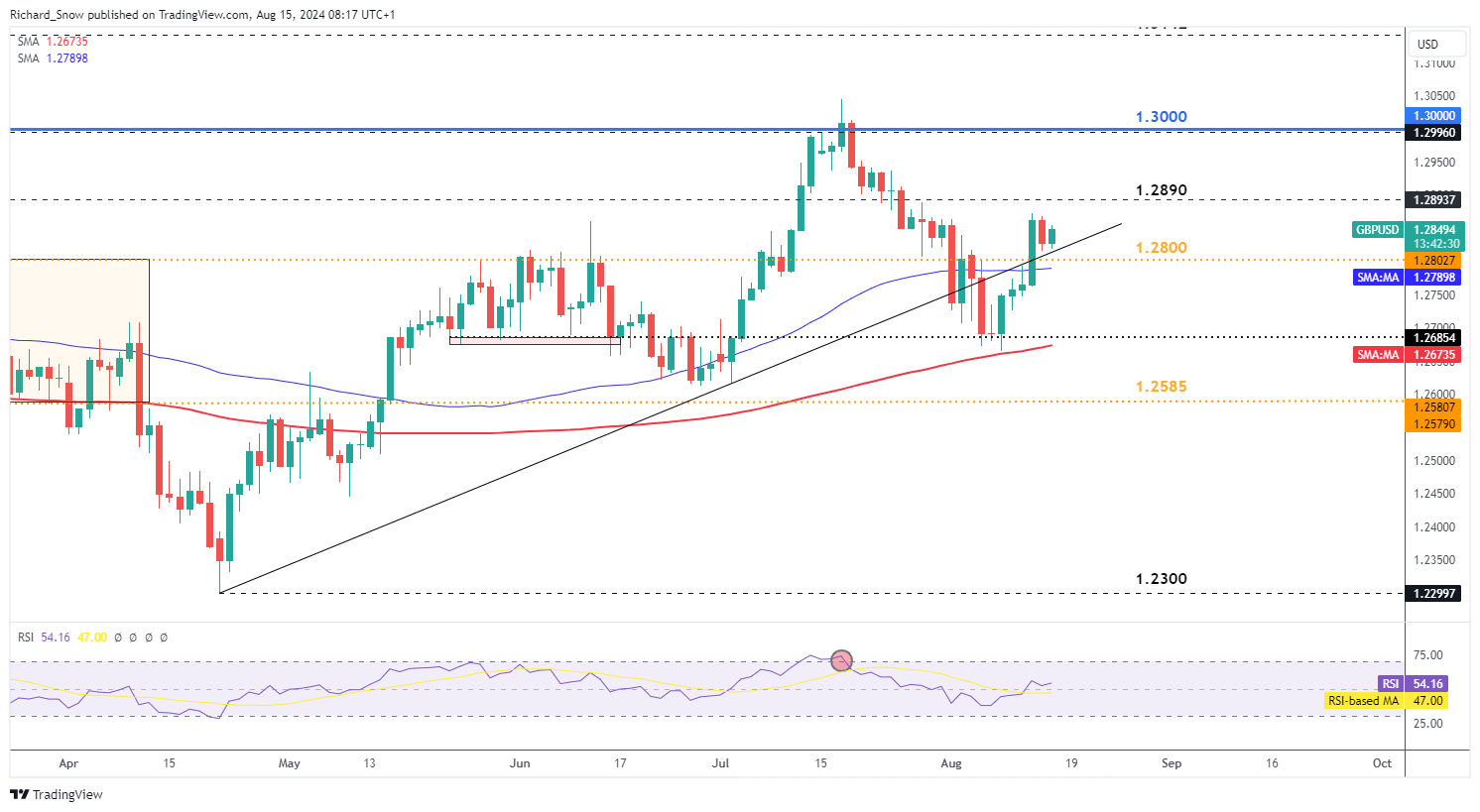 &ldquo;轻享版&rdquo;上市，泰康&ldquo;健康有约&rdquo;产品体系再升级