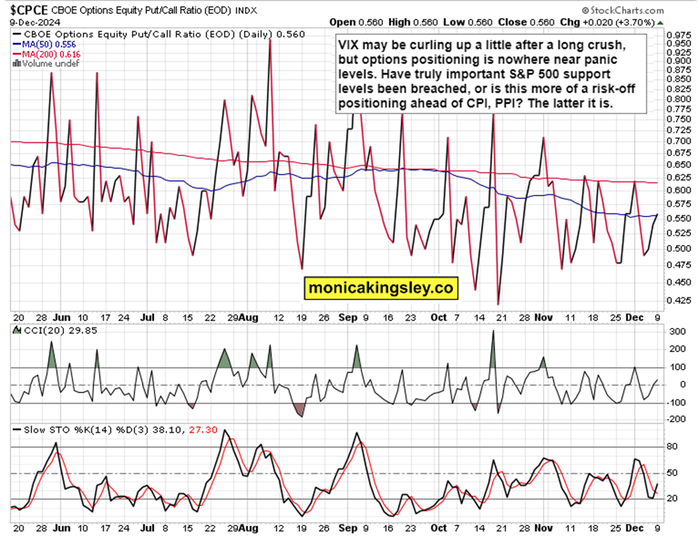 暑期孩子独自在家,这些风险隐患需注意