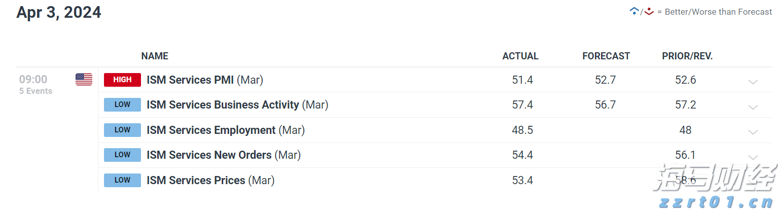 A股午评 | 科创50涨近2% 沪指争夺3700点 大金融等权重股拉升