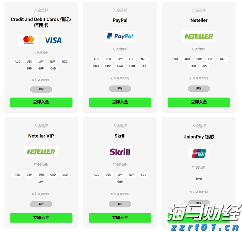 南方东英恒生科技指数ETF(03033)规模突破500亿港元