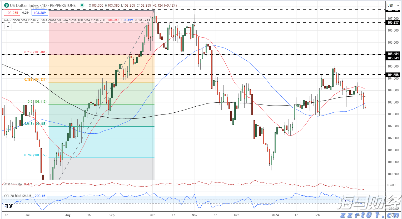花都发布龙卷风警报！广州今明两日强降水仍将持续