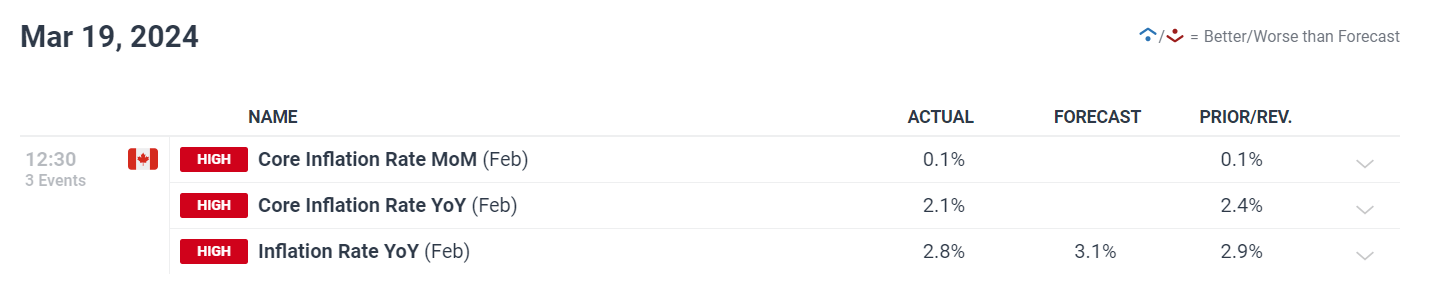 仁心映初心 致敬生命守护者