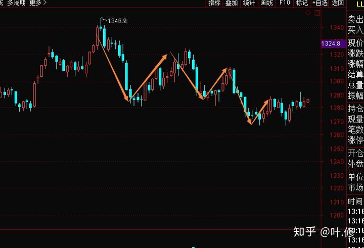 比特币突破12.35万创历史新高!风险偏好回暖与美股同步