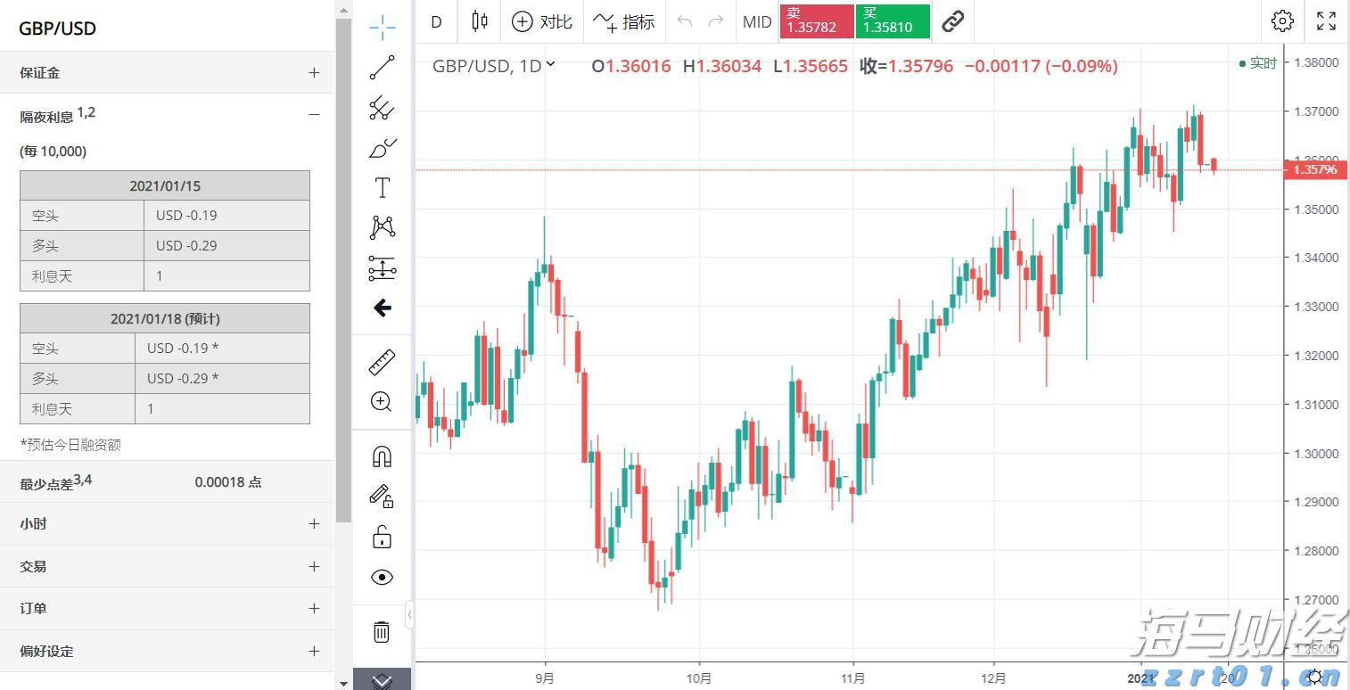 珠海日月贝,浪漫与国潮撞个满怀!