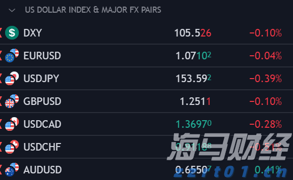 云南省市场监管局“铁拳”整治6类医疗违法违规广告行为