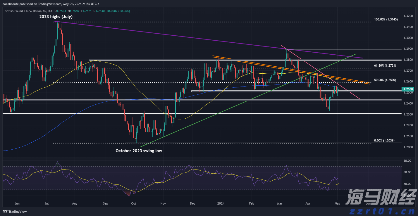 优化跨境金融服务兴业银行合肥分行落地首笔跨境代发业务