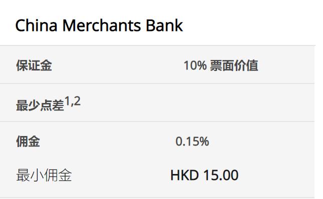 资产管理公司Prusik积极看好香港股市 旗舰基金年内19%回报领先同业