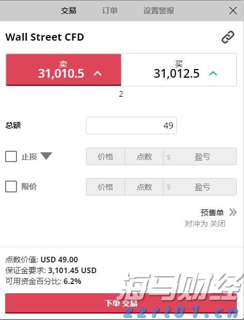 美股异动 | 加密货币相关股票普遍下跌 BTCS Inc(BTCS.US)跌幅超过6%