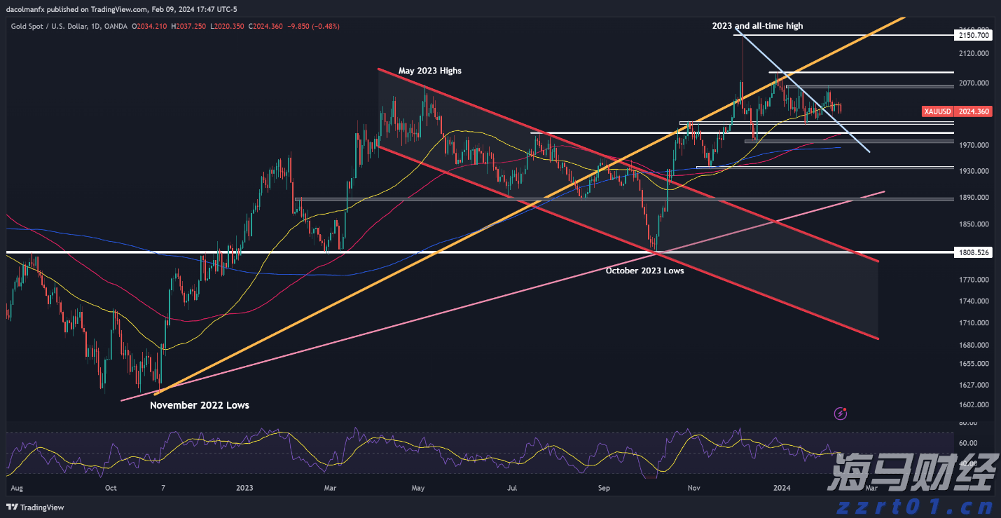 中信银行六安分行扎实开展“6.14”征信专题宣传活动