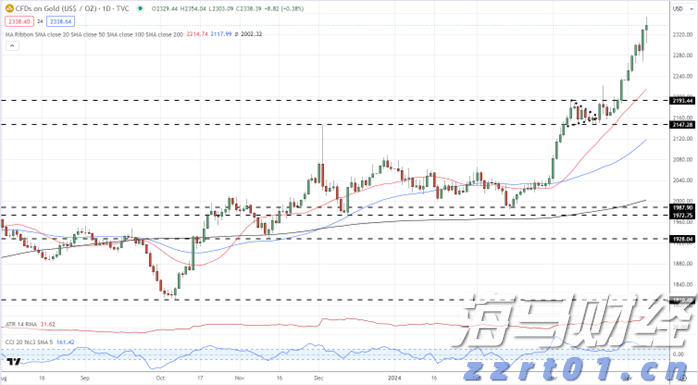 港南区:5000亩仙进奉荔枝即将上市