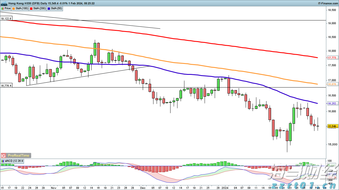 蒙圩镇:光伏板下鱼虾跃 立体发展产业兴