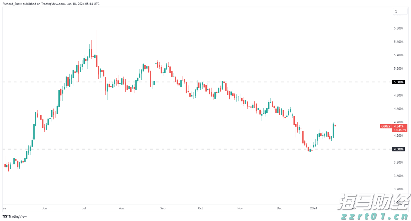 流媒体市场迎来重大转变:派拉蒙投资77亿美元独占UFC赛事