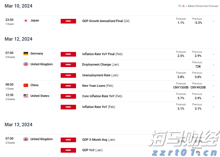A股开盘速递 | A股走势分化 海南自贸区概念活跃 稀土板块再度走强
