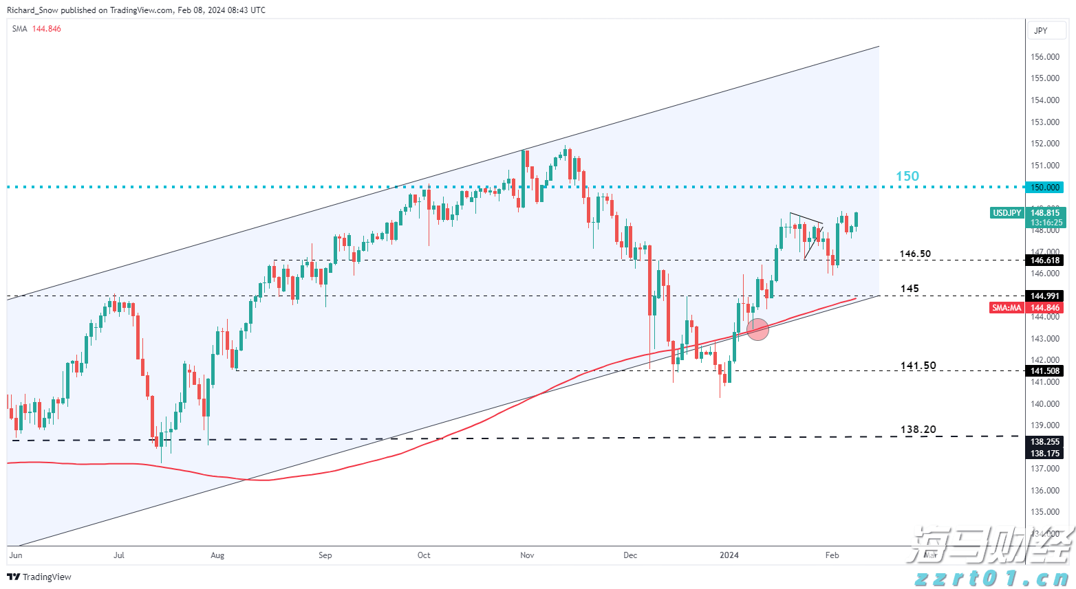 160万亩林地释放“绿色生产力” 张家口市林下经济年产值突破3.15亿元