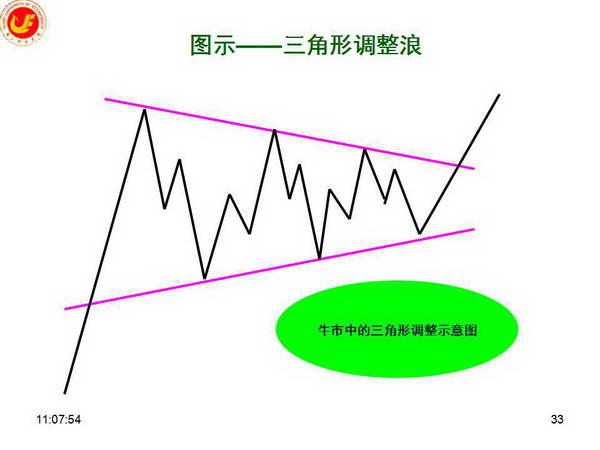 恒生指数公司推出两条恒生科技备兑认购期权策略新指数