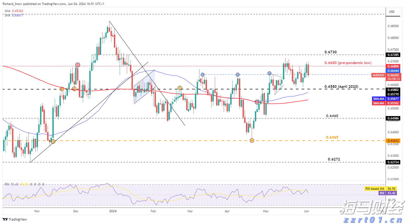 这4家机构，是梅州首批市级重点实验室！