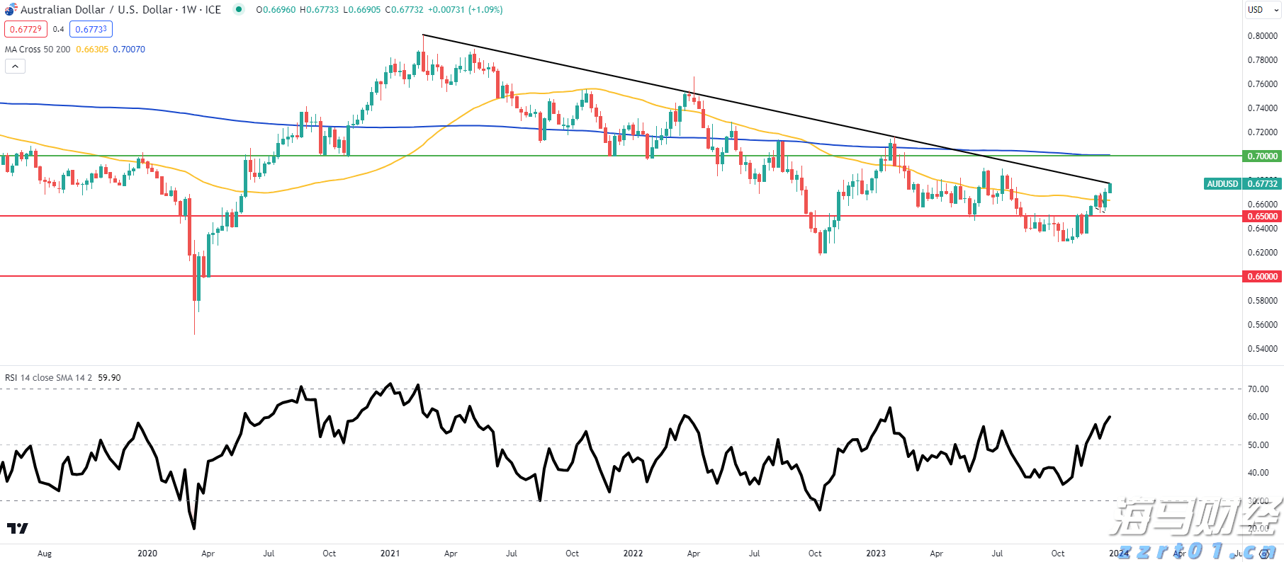 禁止涉毒艺人复出未剥夺其劳动权