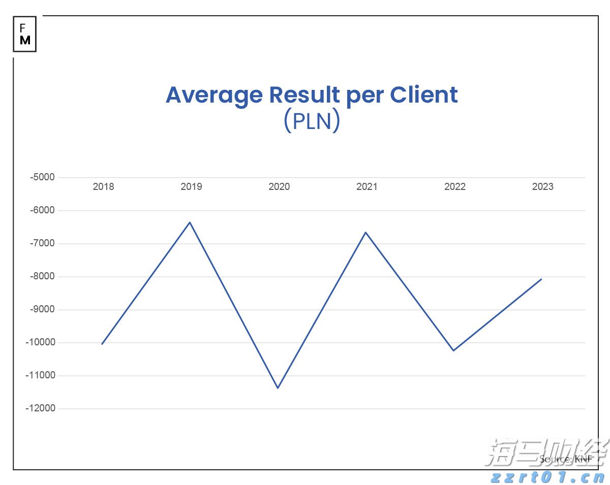 福建省食安办主任视频会议在福州召开