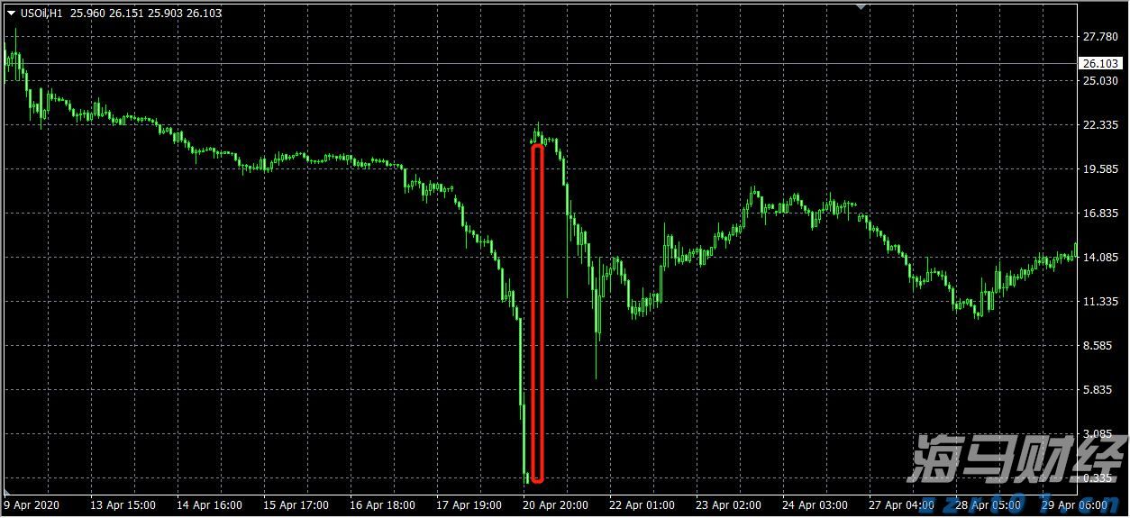 珠海首单“带封过户”业务落地