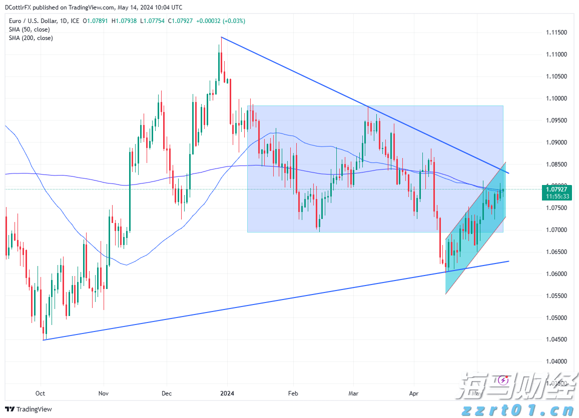 泰盈人生“盈”出新高度:点亮“终身”现金流,守护品质好人生