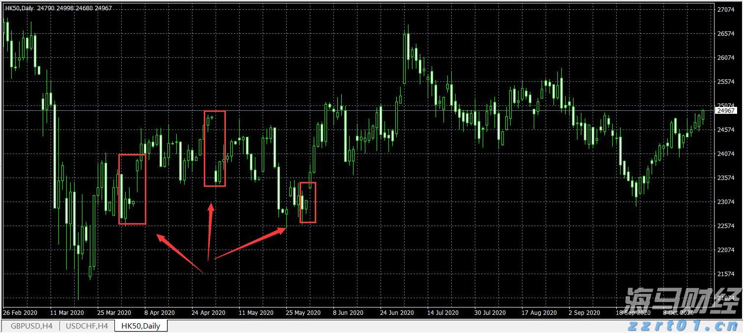广东合力推动网餐订餐业务规范健康发展