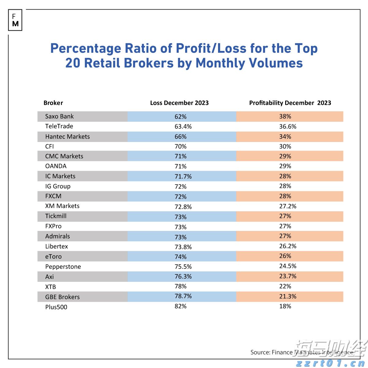 广西探索推进危化品生产许可审批改革