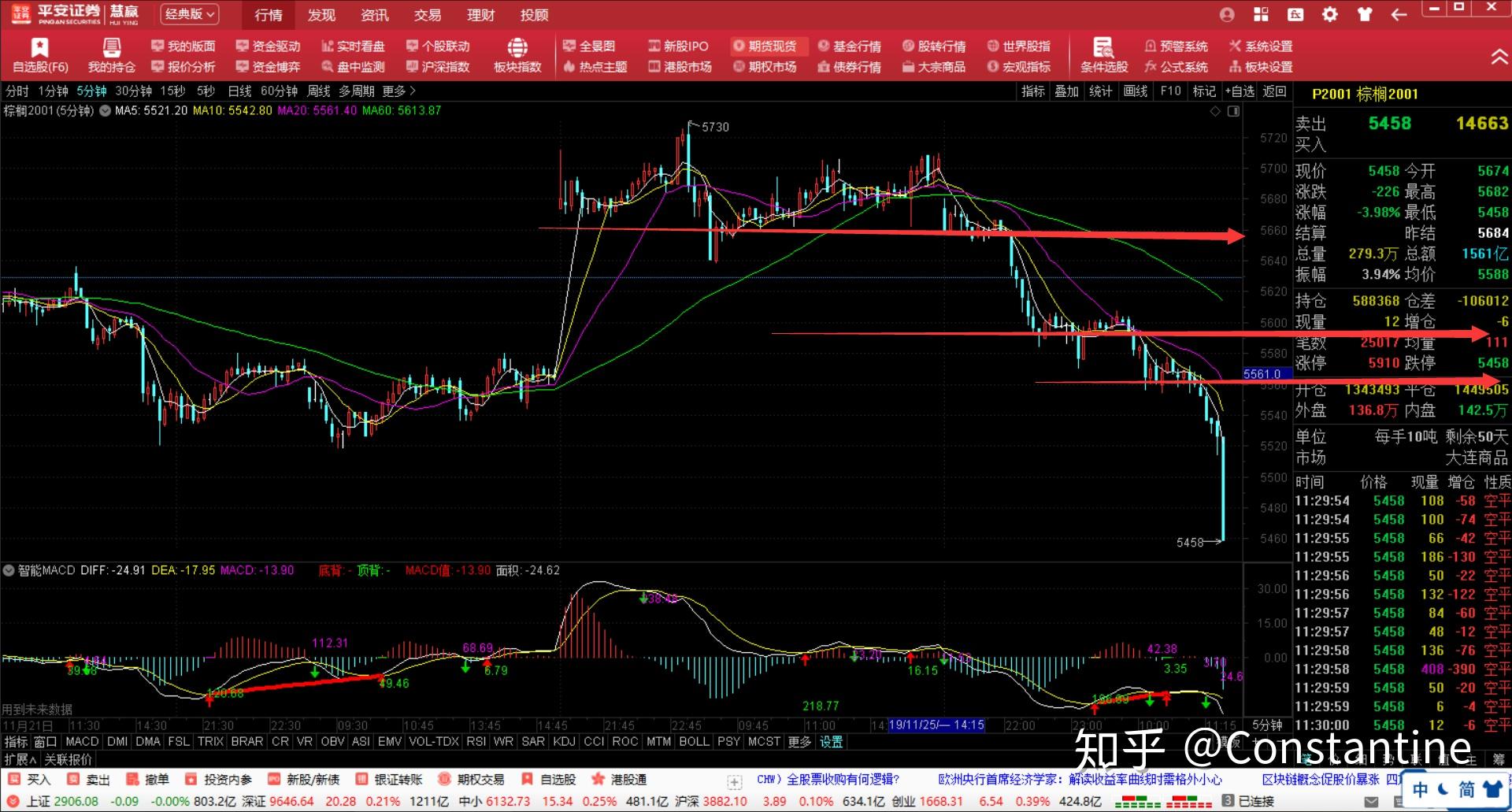 2021年广西食品安全工作成绩亮眼