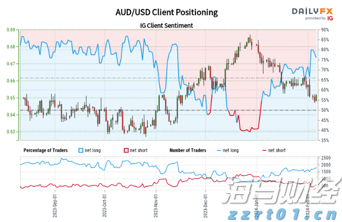 新华视点|代办领创业补贴?小心被中介“收割”