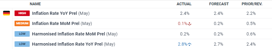 前7月广州外贸进出口超7114亿元,同比增14.5%