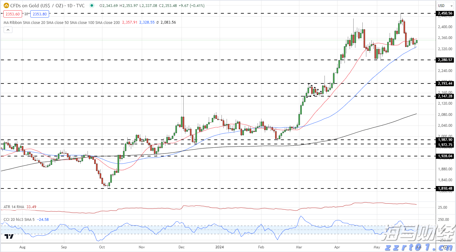 江西省市场监管局出台食品安全检查员管理办法